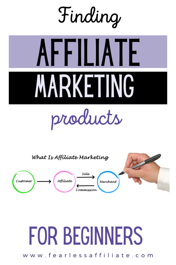 Finding Affiliate Marketing Products for beginners